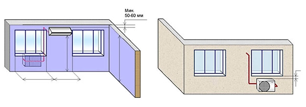 Установка внутреннего блока кондиционера между окнами, наружный под левым окном
